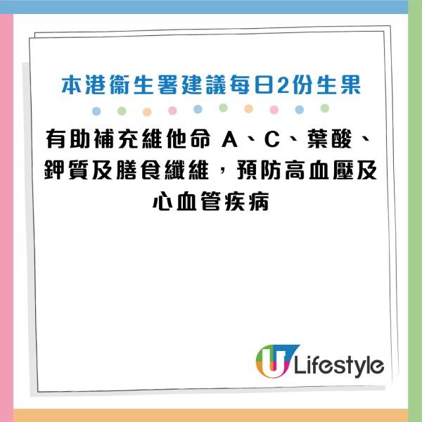 以為係減肥超級食物？營養師爆「這種莓」驚人熱量：脂肪含量高士多啤梨近20倍！