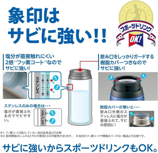 圖片來源:Amazon jp 外遊隨身必備!日本保溫瓶8大推介 最平起 MUJI極簡風、長效保冷6小時、不留異味