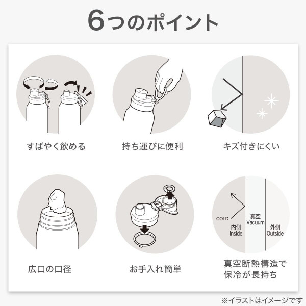 圖片來源:Amazon jp 外遊隨身必備!日本保溫瓶8大推介 最平起 MUJI極簡風、長效保冷6小時、不留異味