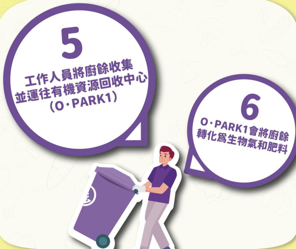 港妈将1物放冰箱遭子女嫌弃！屋邨人发文求教怎么部署 网友反赞智商高：不放才会臭