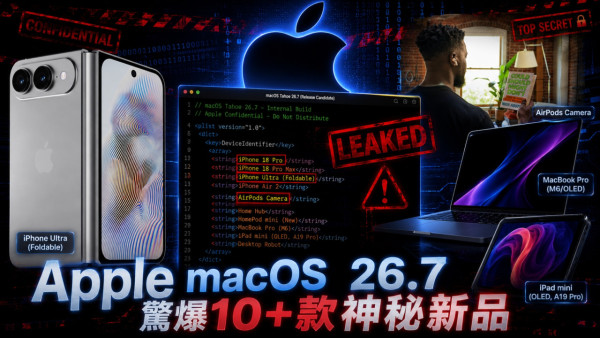 Apple 專賣店 FOXX 推 iPad 減價優惠 涵蓋 Pro、Air 及 Mini 多款型號即減高達 $400【最平 HK$3,499 有交易】