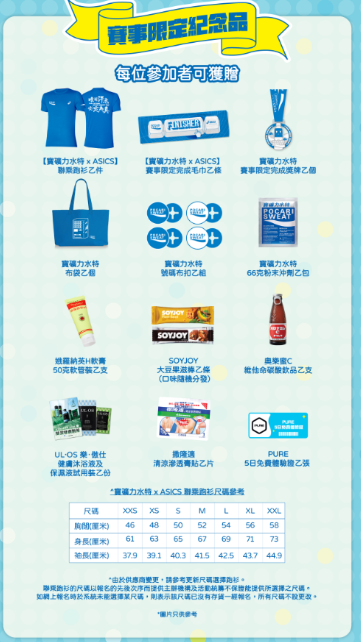 每位成功報名參賽者均可獲得極具珍藏價值的賽事限定紀念品。（相片由相關機構提供）