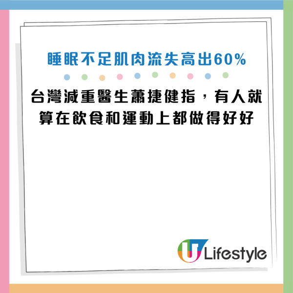 圖片資料來源：Facebook@減重醫師 蕭捷健