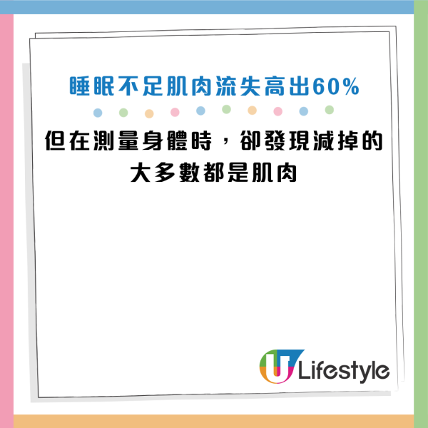 圖片資料來源：Facebook@減重醫師 蕭捷健