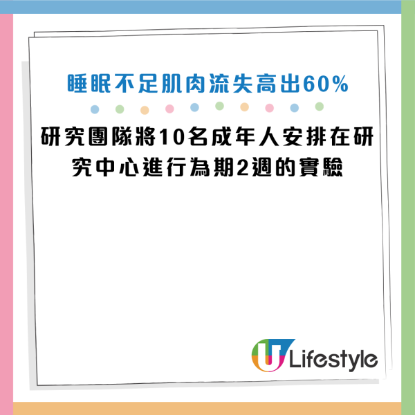 圖片資料來源：Facebook@減重醫師 蕭捷健