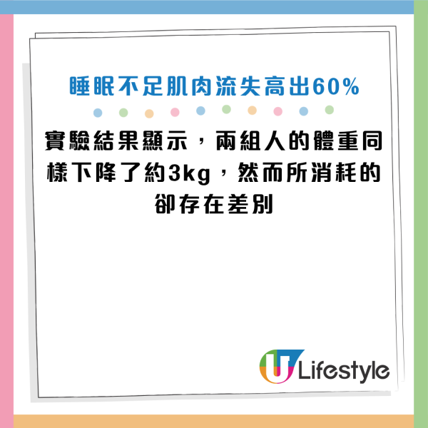 圖片資料來源：Facebook@減重醫師 蕭捷健