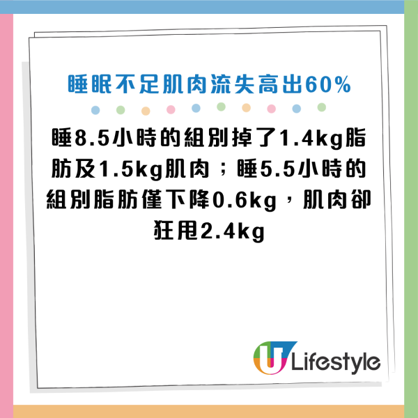 圖片資料來源：Facebook@減重醫師 蕭捷健