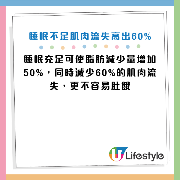 圖片資料來源：Facebook@減重醫師 蕭捷健
