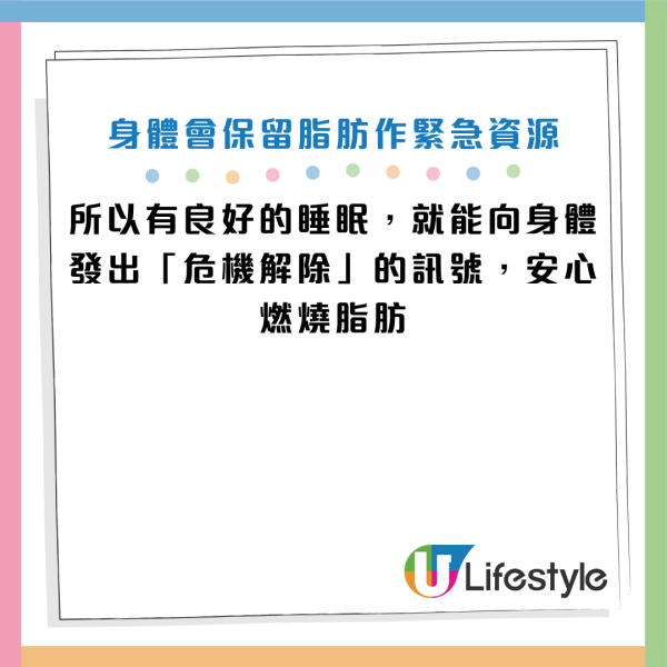 圖片資料來源：Facebook@減重醫師 蕭捷健