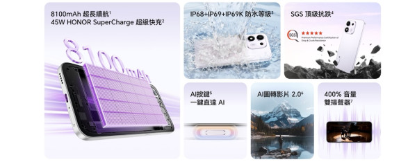 HONOR 600S 香港開售 $2,000 有找　8100mAh 超大電、IP69K 防水防塵、實體 AI 鍵兼玩 AI 圖轉影片