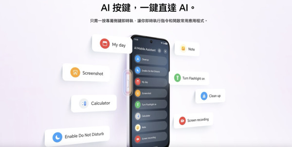 HONOR 600S 香港開售 $2,000 有找　8100mAh 超大電、IP69K 防水防塵、實體 AI 鍵兼玩 AI 圖轉影片