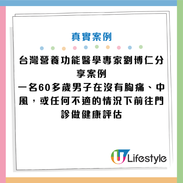 圖片資料來源：Facebook@劉博仁營養功能醫學專家、衞生署、醫管局