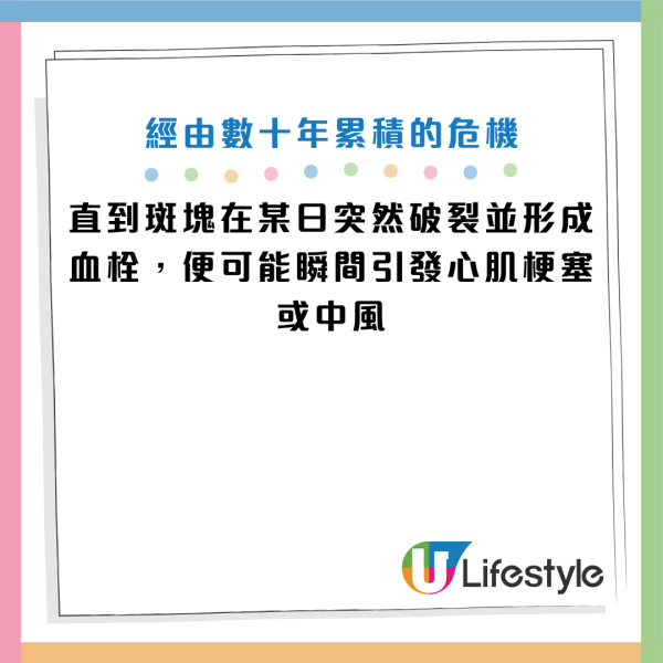 圖片資料來源：Facebook@劉博仁營養功能醫學專家、衞生署、醫管局