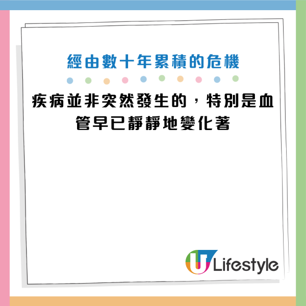 圖片資料來源：Facebook@劉博仁營養功能醫學專家、衞生署、醫管局