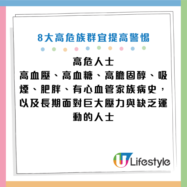 圖片資料來源：Facebook@劉博仁營養功能醫學專家、衞生署、醫管局