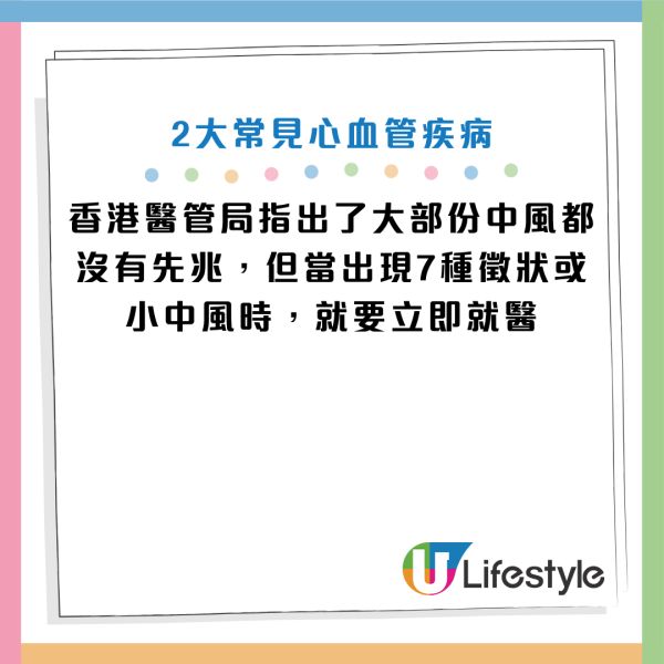 圖片資料來源：Facebook@劉博仁營養功能醫學專家、衞生署、醫管局