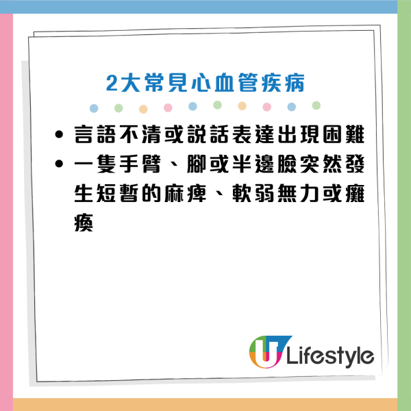圖片資料來源：Facebook@劉博仁營養功能醫學專家、衞生署、醫管局