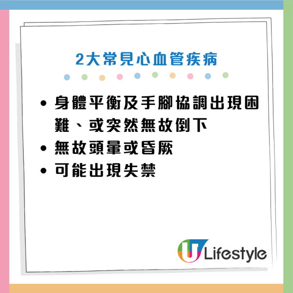 圖片資料來源：Facebook@劉博仁營養功能醫學專家、衞生署、醫管局
