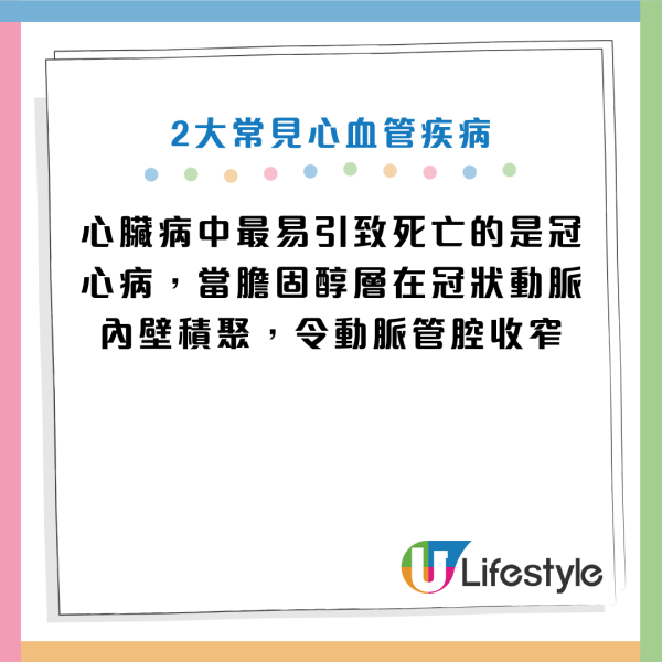 圖片資料來源：Facebook@劉博仁營養功能醫學專家、衞生署、醫管局