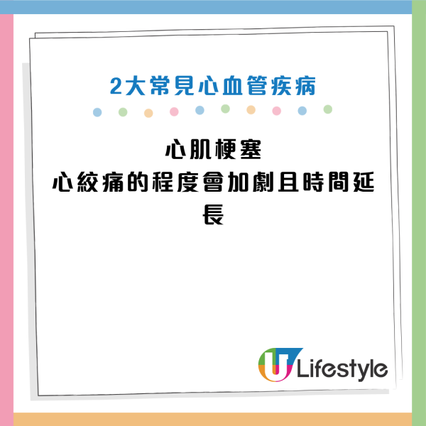 圖片資料來源：Facebook@劉博仁營養功能醫學專家、衞生署、醫管局