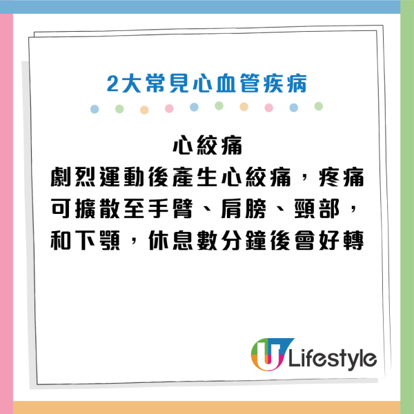 圖片資料來源：Facebook@劉博仁營養功能醫學專家、衞生署、醫管局