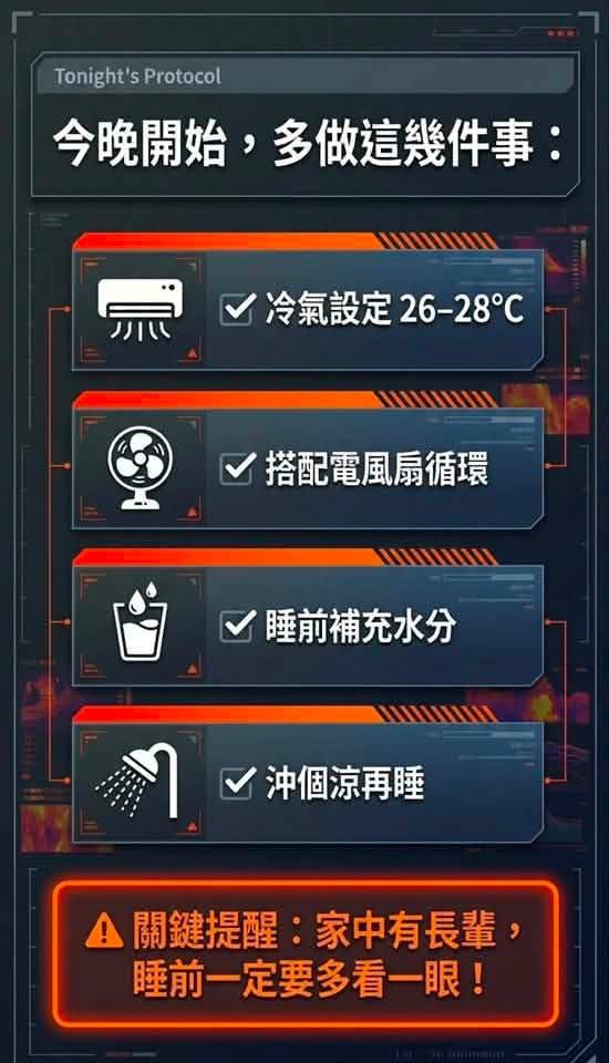 夏天瞓覺唔開冷氣超傷身？醫生警告：高溫恐加速衰老、增加心臟病風險 睡前必做4步遠離危險