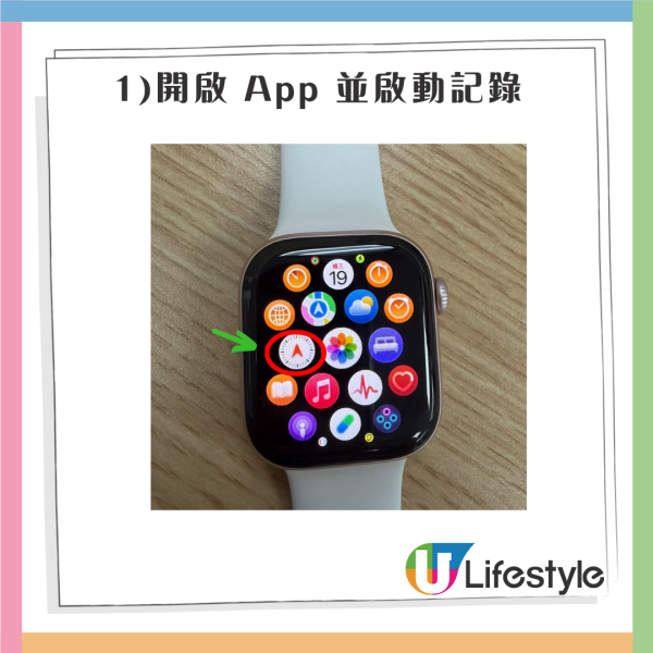 旅行最怕斷網蕩失路?Apple Watch「指南針回溯」教學 零訊號照樣原路折返