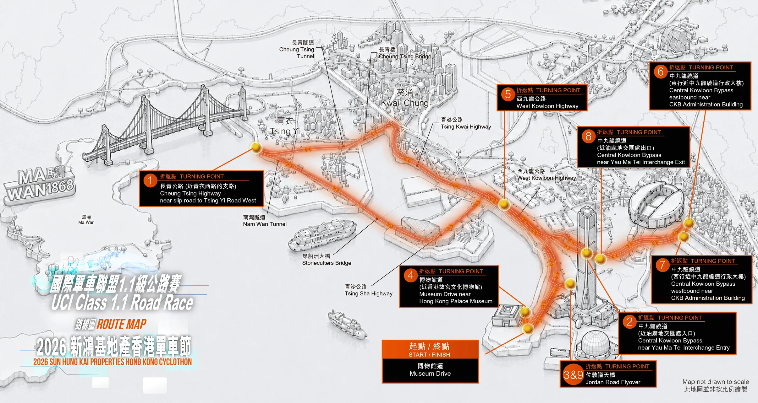 國際單車聯盟UCI 1.1級公路賽路線圖(圖片來源︰旅發局)