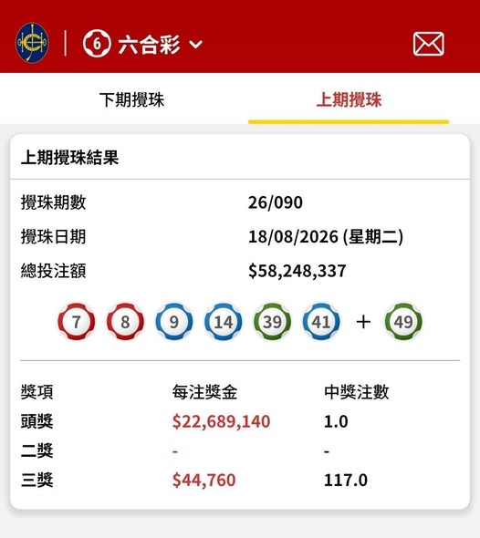 六合彩中獎|$35買7個字複式贏過萬!靠馬會鎖匙扣搖出號碼