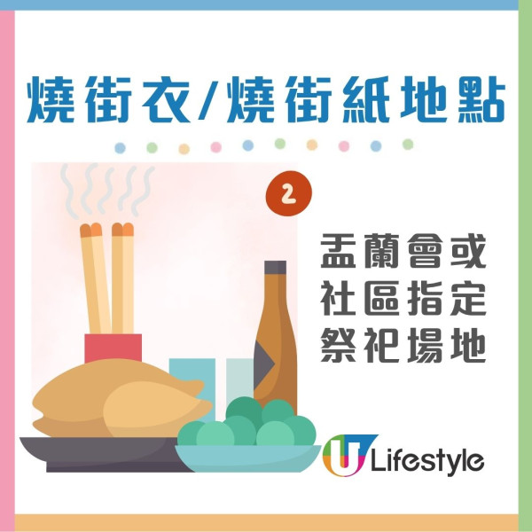 燒街衣入門教學︱農曆七月盂蘭節燒街紙5大禁忌 最佳時間/地點/祭品清單一文睇清
