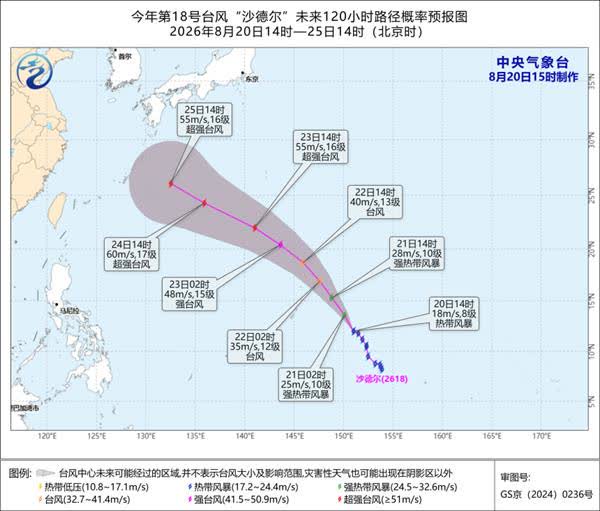 打風預告|天文台下周初或發風球!熱帶風暴突U-Turn撲廣東 沙德爾升超強颱風
