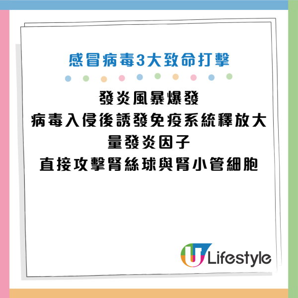 圖片資料來源：Facebook@洪永祥醫師的慢性腎衰竭攻城療法