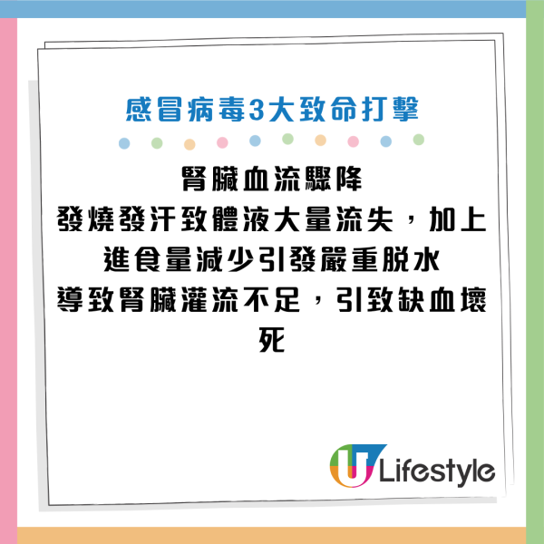圖片資料來源：Facebook@洪永祥醫師的慢性腎衰竭攻城療法