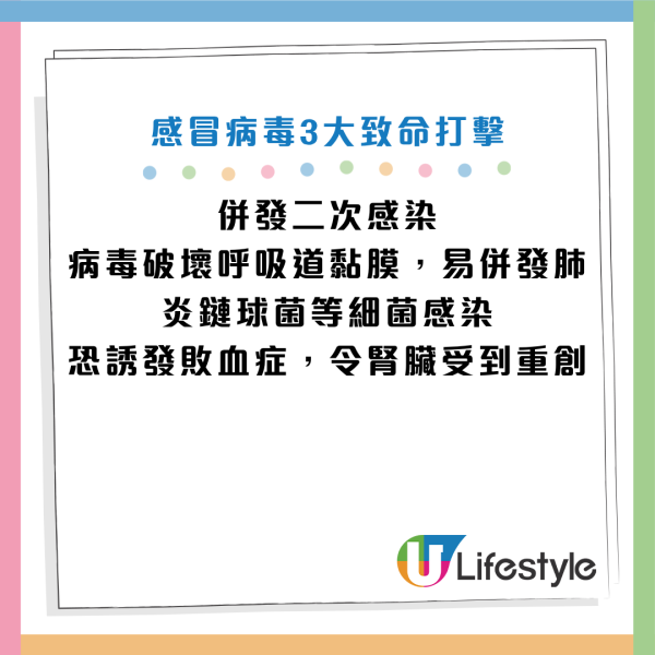 圖片資料來源：Facebook@洪永祥醫師的慢性腎衰竭攻城療法
