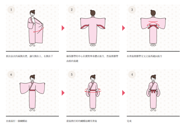 圖片來源：道後溫泉