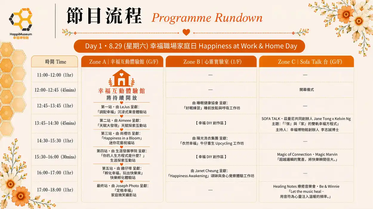 HappiMuseum幸福博物館免費入場！三大體驗區／告別職場 Burnout／減壓工作坊（附報名連結）