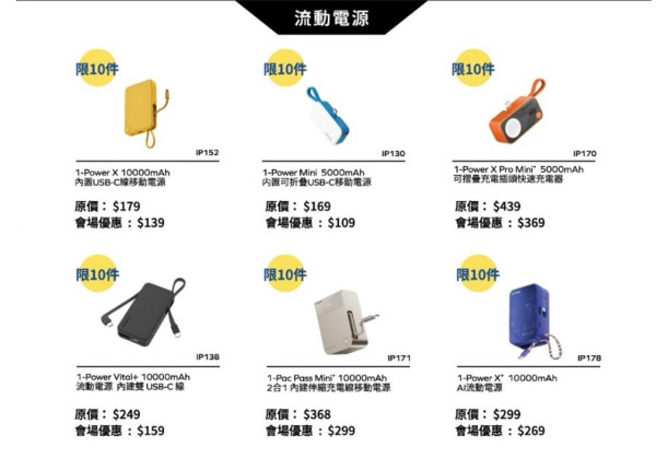 電腦節 2026｜Momax 4 款流動電源優惠價低至 $109 + 其他限量筍貨合集