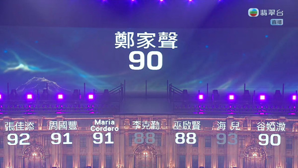 中年好声音4决赛｜赛果冠亚季军即时追踪！红地毯现场盛况更新