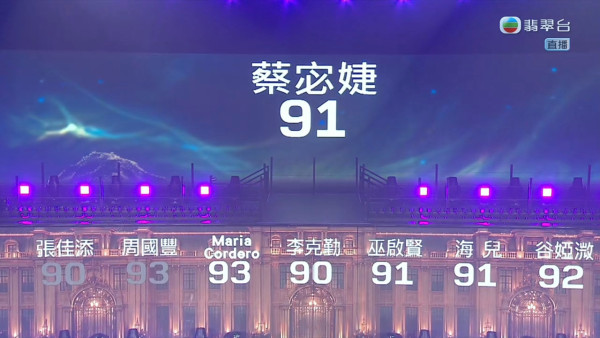 中年好声音4决赛｜赛果冠亚季军即时追踪！红地毯现场盛况更新