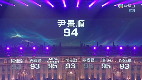 中年好声音4决赛｜赛果冠亚季军即时追踪！红地毯现场盛况更新