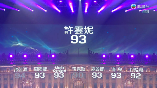 中年好声音4决赛｜赛果冠亚季军即时追踪！红地毯现场盛况更新