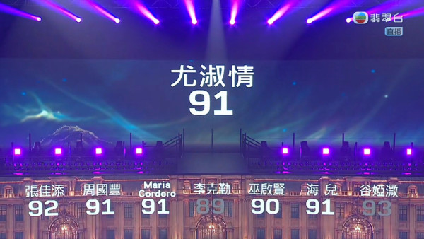 中年好声音4决赛｜赛果冠亚季军即时追踪！红地毯现场盛况更新