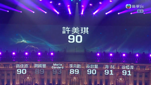 中年好声音4决赛｜赛果冠亚季军即时追踪！红地毯现场盛况更新