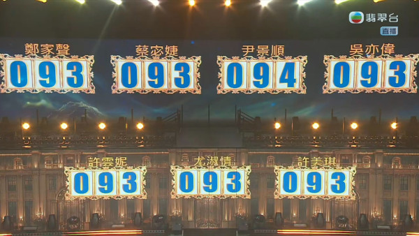 中年好声音4决赛｜赛果冠亚季军即时追踪！红地毯现场盛况更新