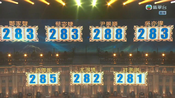 中年好声音4决赛｜赛果冠亚季军即时追踪！红地毯现场盛况更新