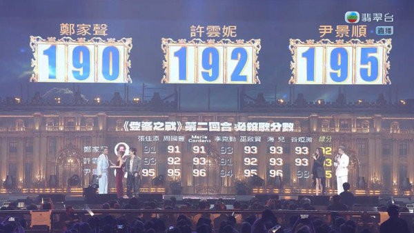 中年好声音4决赛｜赛果冠亚季军即时追踪！红地毯现场盛况更新