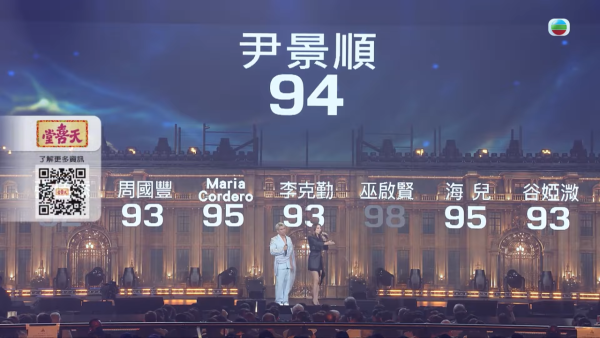 中年好声音4决赛｜巫启贤周国丰评审席上爆骂战 疑不满太高分当场激动起立反击