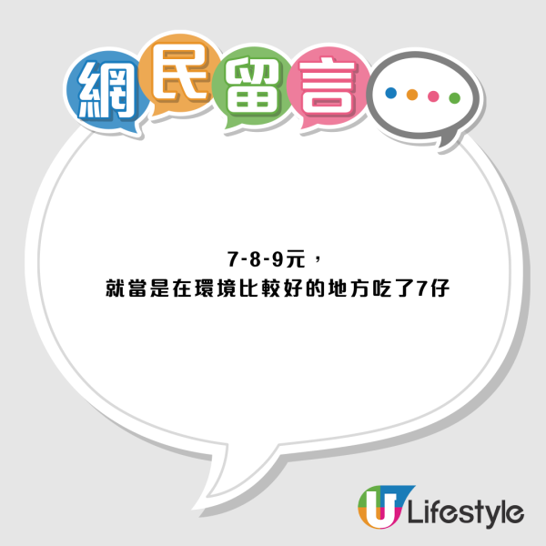 尖沙咀7蚊點心人龍排爆12樓到出街！封「早茶界薩莉亞」：9蚊食原隻鮑魚燒賣！