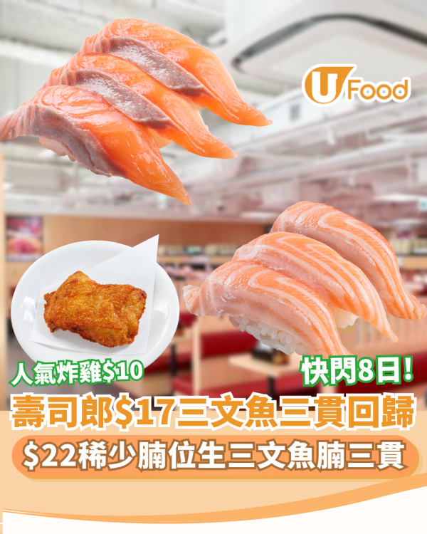 壽司郎$17三文魚三貫回歸+$22稀少腩位生三文魚腩三貫+人氣炸雞減至 $10