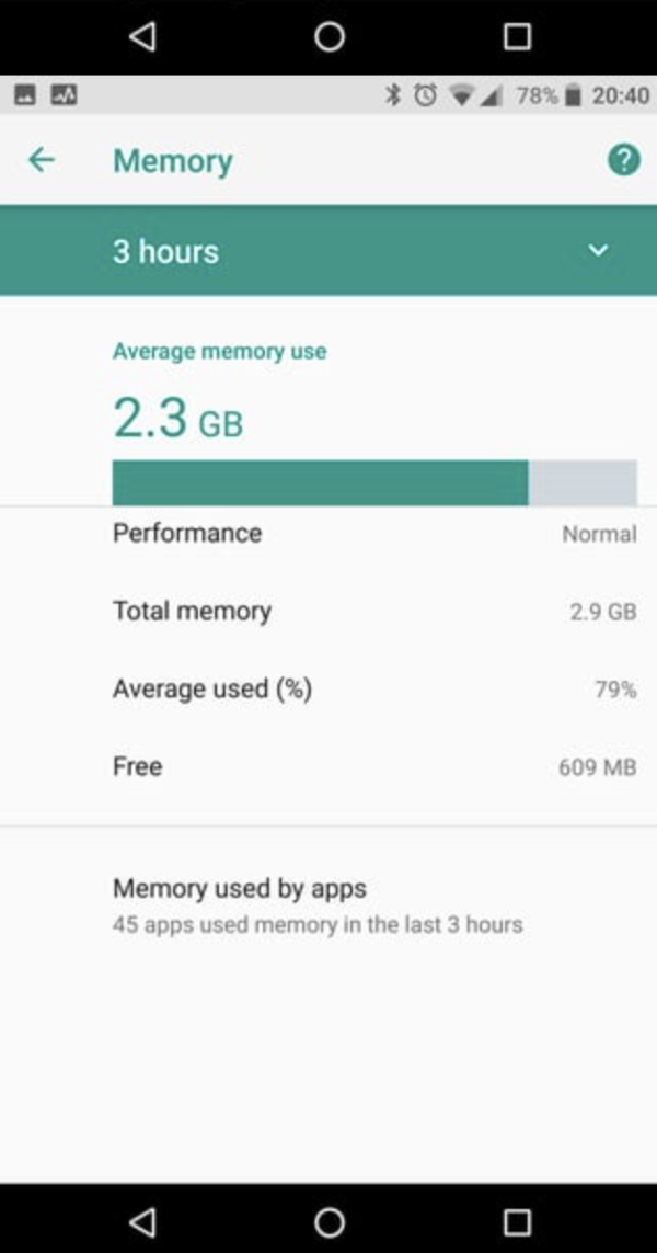 手機越用越慢？「記憶體怪獸」App係罪魁禍首！Google 推1新功能完美解決